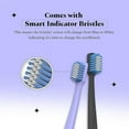 thumbnail image 3 of Perfora Dream White Toothbrush For Kids & Adults | With Smart Indicator Bristle | Super Soft Bristles For Sensitive Teeth | Combo Pack Of 2, 3 of 3