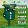 thumbnail image 5 of 360° Solar-Powered Ultrasonic Animal for Effective Pest Management in Gardens, Yards, And Outdoor Areas, 5 of 10
