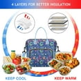 thumbnail image 4 of DarkBlue Cartoon Dinosaurs Planets Pattern Womens Lunch Box for Work,Insulated Large Lunch Bag for Tween and Teen,Loncheras Para Mujer,Leakproof Adult Lunch Bag for Work,Beach,Travel,Picnic,Camping, 4 of 7