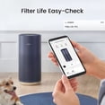 thumbnail image 5 of Smartmi Air Purifier 2 Filter - Odour Stopper, Activated Carbon Filter and Preliminary Filters, H13 True HEPA Filter., 5 of 5