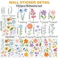thumbnail image 2 of Floral Wall Decals for Nursery, 8 Sheets Stickers 102 Pieces Flower Decals, Colorful Garden Theme Room Decor Kids Bedroom Classroom Living Room Mural, 2 of 7