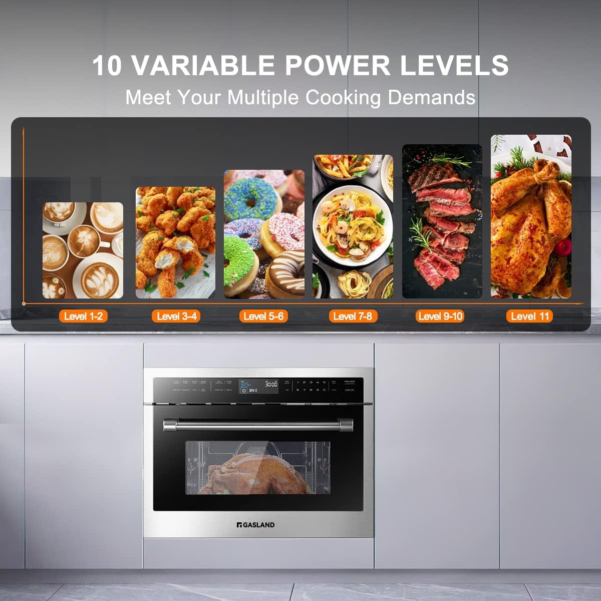 Gasland Chef 24 Inch Built-in Convection Microwave Oven with 1.6 Cu. ft. , 1000 Watt, Sensor Cook, Stainless Steel