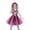 Pink, variant on Xiaoxatg Girls' Dresses Children Princess Dress Funky Punky Skeleton Pattern Halloween Pink 7-8 Years