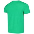 thumbnail image 3 of Men's League Collegiate Wear Heather Green Notre Dame Fighting Irish x Guinness Here Come the Irish Tri-Blend T-Shirt, 3 of 3