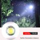 thumbnail image 5 of Mini luz de flash Luz de Trabajo LED Táctica, Mecánico de cochera de Coche, Linterna Súper Brillante, Lámpara de Senderismo para Acampar en hogar, Faro Magideal Mini luz de flash, 5 of 6