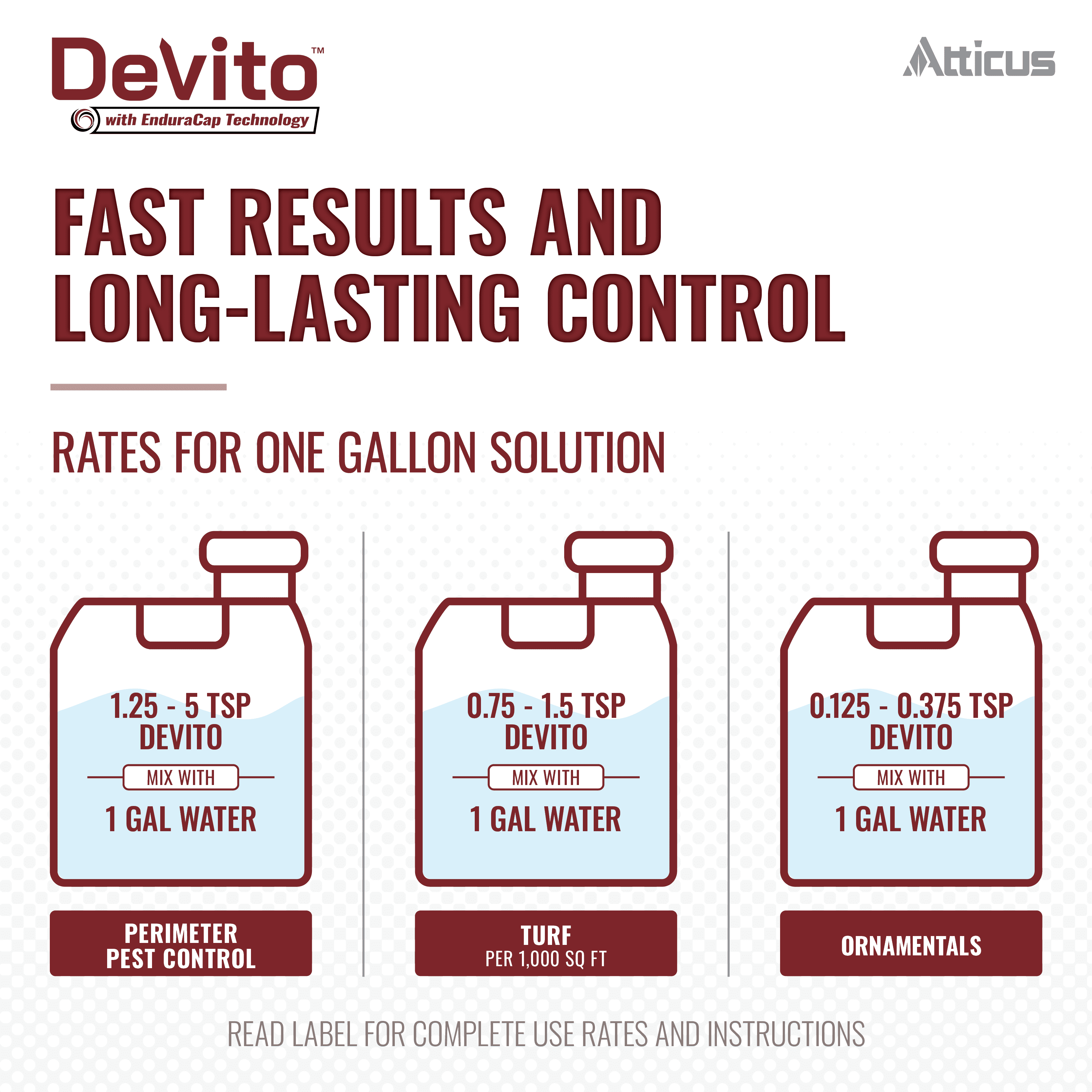 DeVito with EnduraCap Technology Insecticide (8 OZ) by Atticus - Compare to Demand CS - Indoor and Outdoor Pest Control - Ants, Roaches, Bed Bugs, Fleas