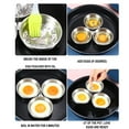 thumbnail image 3 of Stainless Steel Egg Poacher, Perfect Poached Egg Maker, Round Egg Cooker Rings Rack with Oil Brush for Breakfast Cooking Tool 3 Poached Egg Cups, Skillets & Instant Pots, 3 of 6