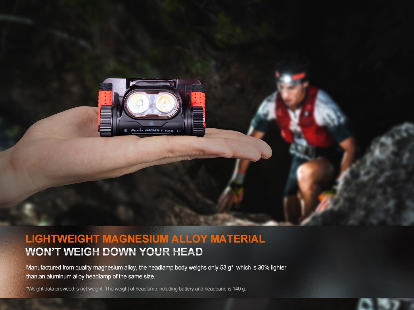 Fenix HM65R-T V2.0 1600 Lumen Rechargeable Trail Running Headlamp (Black) + LumenTac Organizer