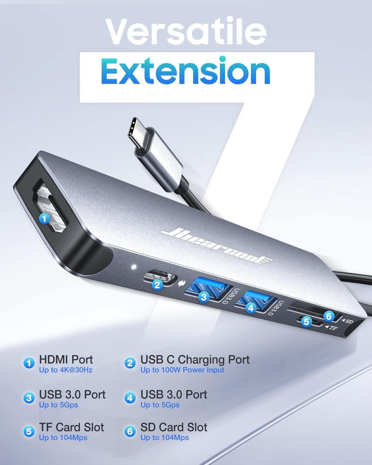 USB C Hub for MacBook – 7-in-1 USBC Adapter with 4K HDMI, 100W PD, USB 3.0 5Gbps Ports, SD/TF Card Reader – USB-C Dongle for Office, Meetings, Travel & Home Setup-Space Grey