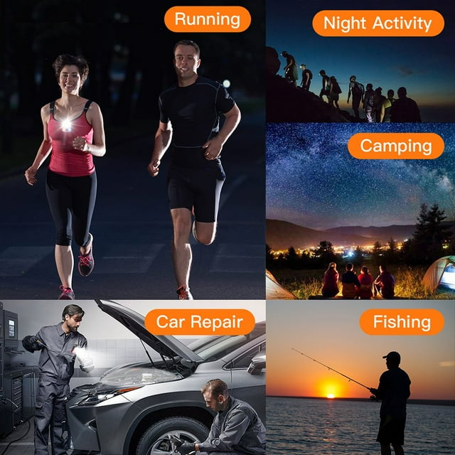 CNKOO 1080P Wireless Wearable Mini Body Camera For Outdoor Sports Security Built-in 64GB Memory Card 3 LED Modes Flashlight HeadLamp Waterproof Cam Suit to Child Pet Cop Home All Day R