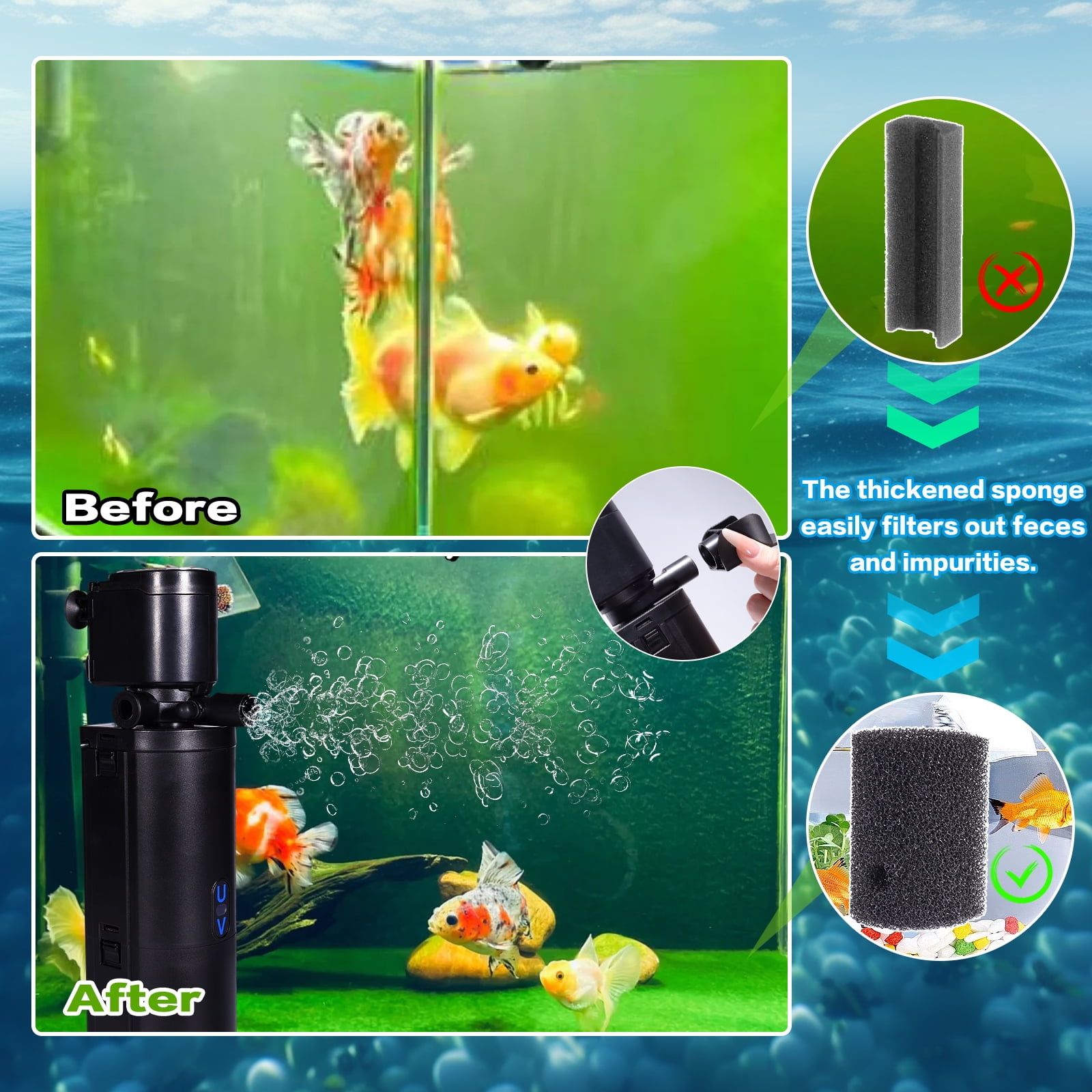 VNEKVA Aquarium Filter 20-75 Gallon with U-V Light Internal Pump for Fish Turtle Tank