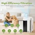thumbnail image 6 of Nispira Replacement HEPA Carbon Filter Set Compatible with Panasonic Air Purifier Models F-ZXHP55Z, F-ZXHD55Z, F-PXH55A, F-VXH50A, F-PXM55A, F-PXH55C, True HEPA + Activated Carbon, 1 Set, 6 of 11