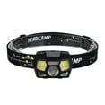 thumbnail image 5 of sunsanly Outdoor Headlamp with Side Light Super Bright High Lumens Rechargeable Waterproof Motion Sensor Head Lamp Camping Gear, 5 of 8