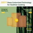 thumbnail image 2 of Bamboo Cutting Board, Durable Wood Boards for Kitchen with Deep Juice Grooves & Built-in Handles, Ideal Charcuterie Chopping Meat, Vetables and Fruits Gifts, 2 of 3