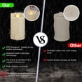 thumbnail image 3 of EFEMF-2" X 4" Battery Operated Flameless Candles with Timer, Waterproof Outdoor Flickering LED Pillar Candles for Home, Wedding Decoration, Slim Tall, Ivory Plastic, 2 Pack, 3 of 4