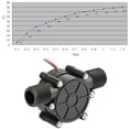 thumbnail image 3 of Micro HydroTurbine Water Power Wizardry, Stable Performance Sturdy Appearance For Outdoor Enthusiasts And Homesteaders (Compact, Robust Design), 3 of 5
