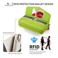 thumbnail image 4 of Allytech Wallet Case for iPhone 13 Pro Max with Card Slots & Zipper Pocket, [RFID Blocking] [Wireless Charging] [Hand Strap & Shoulder Strap & Mirror] PU Leather Protective Magnetic Case, Green, 4 of 13