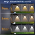 thumbnail image 4 of Paquete de 8 Luces Solares para Cercas Onforu, Exterior, Impermeables IP65, 4 of 7