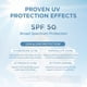 thumbnail image 4 of Sérum solar SKIN1004 Centella Hyalu-Cica Water-Fit SPF 50 50 ml, 4 of 9