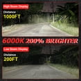 thumbnail image 2 of For  Ford F250 1994 1995 1996 LED Headlight Bulbs 9007 High/Low+ H3 Fog Light 6000K White 4pcs, 2 of 11