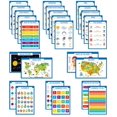 thumbnail image 1 of Traceease Educational Poster For Elementary School, Pack Of 25 Laminated Kids Learning Posters USA & World Maps- Solar System- Math & more - Great for Classroom/ HomeSchool- Room Dcor-Y5, 1 of 7