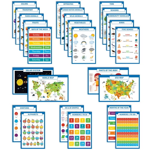 Traceease Educational Poster For Elementary School, Pack Of 25 Laminated Kids Learning Posters USA & World Maps- Solar System- Math & more - Great for Classroom/ HomeSchool- Room Dcor-PK