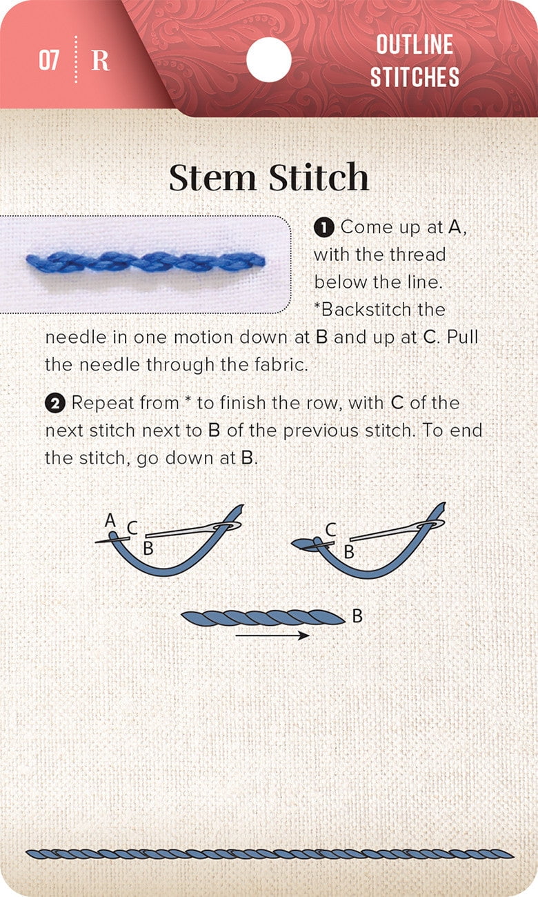 On-The-Go Embroidery Cards Set 1: 60 Stitches for Left & Right Handers, 3 Thread Organizers, 3 Take-Along Card Rings, In, (Paperback)