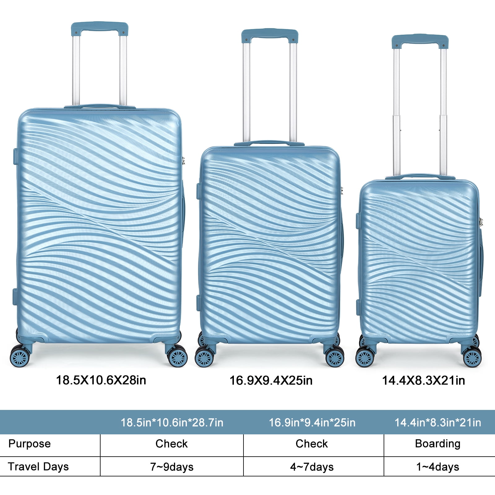 Luggage 3-Pieces Set ABS Durable Suitcase Blue 20"24"28"