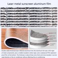 thumbnail image 2 of Magnetic cover for air conditioning outdoor unit, sun protection and rain protection, air conditioning sun protection, heat shield for all weather, 2 of 7
