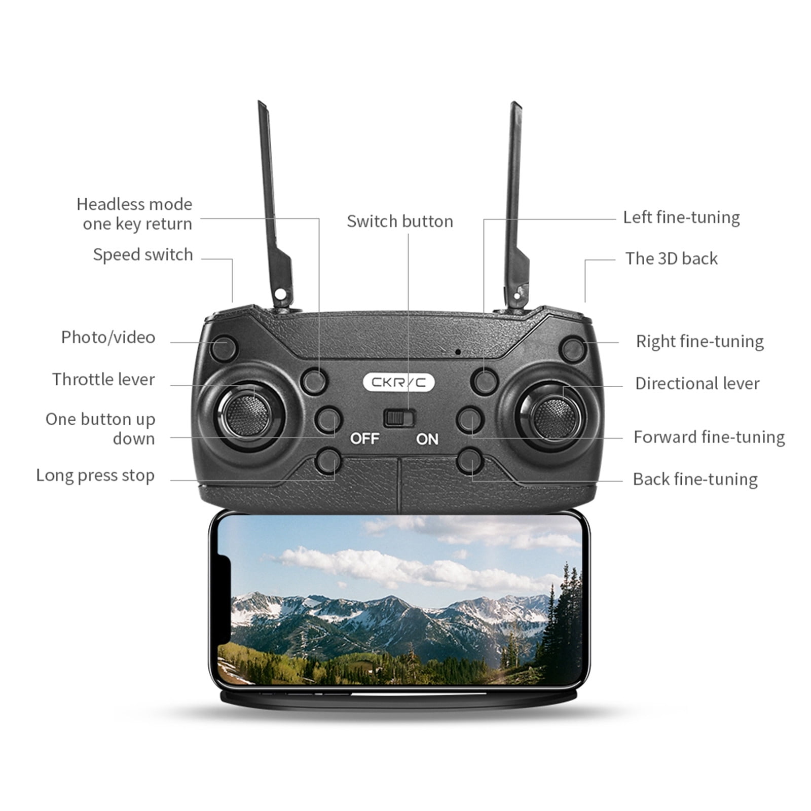Drone with Dual 1080p Hd Fpv Camera, Fixed Point Hover, Anti-Shake Aerial Shot, Remote Control Toys Gifts for Boys and Girls