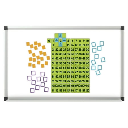 UPC: 0094051321658 | Dowling Magnets Magnetic Demonstration 0-120 Chart