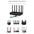 thumbnail image 5 of 24 Hour Auto Reboot Router Routing Timer Reset Tool DC Power Timing Fiber Modem Router DC Power Manager Black, 5 of 10