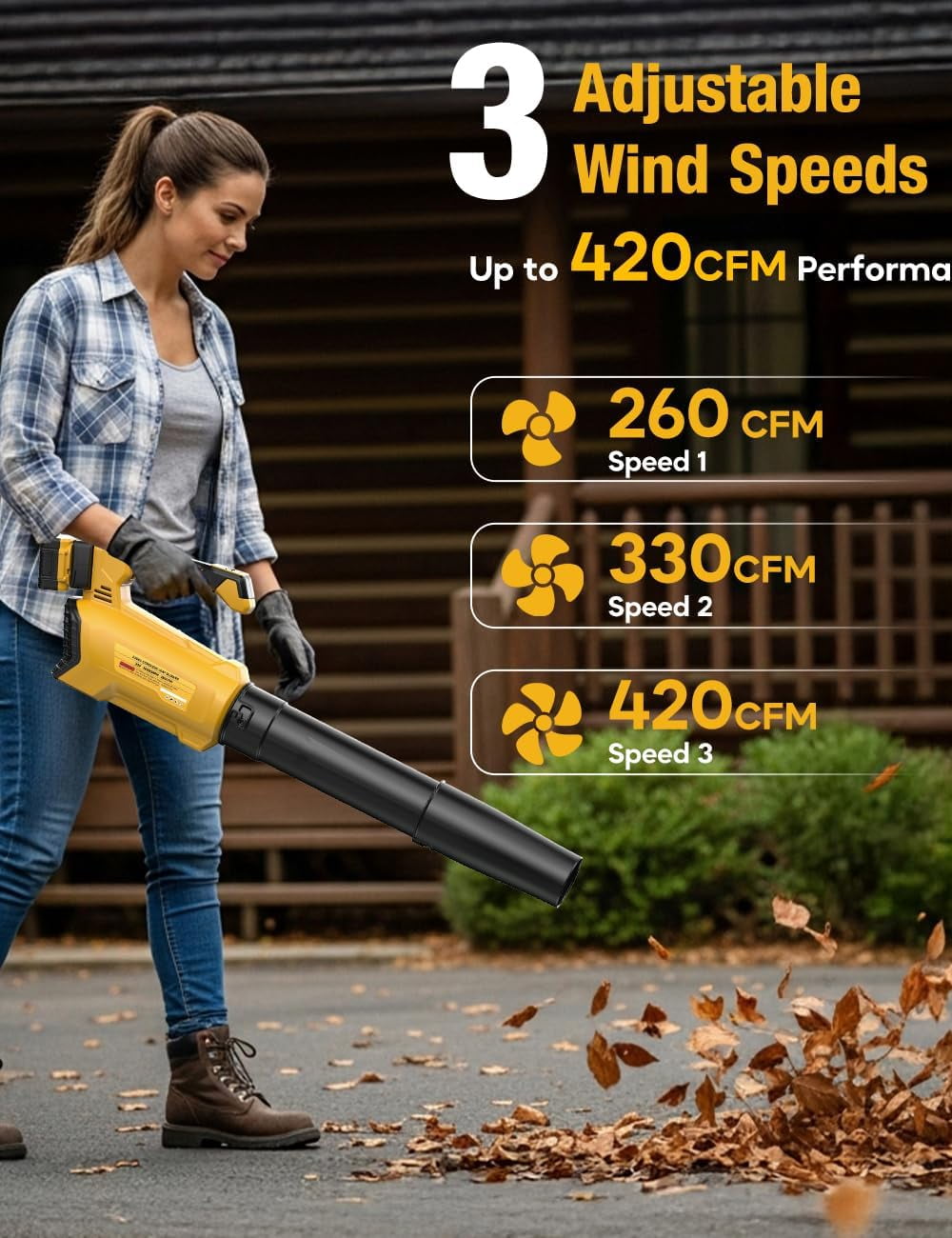 20V Cordless Leaf Blower, 420 Cfm Power Leaf Sweeper for Dewalt 20V Max Battery, 3-Speed with Adjustable Handle (Tool Only)