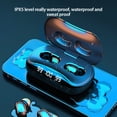 thumbnail image 3 of TWS 210S Auriculares compatibles con Bluetooth V5.1 IPX5 Auriculares deportivos impermeables a prueba de sudor Recargable con micrófono Negro 1 par Inevent EL005416-01B, 3 of 7