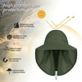 thumbnail image 6 of Htwon Men Bucket Hat Wide Brim Neck Cover Flap Boonie Cap Summer Fishing Outdoor Sun, 6 of 23