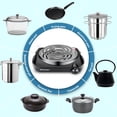thumbnail image 2 of Placa eléctrica Elite Gourmet ESB301C 1100W, negra, 2 of 8