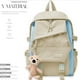 thumbnail image 3 of Mochila Shendy Vendy Set Escolar Bolsa Lapicera Juvenil Laptop, 3 of 4