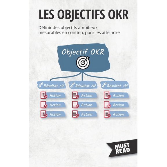 Les Objectifs OKR: DÃ©finir des objectifs ambitieux, mesurables en continu, pour les atteindre, (Paperback)