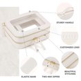 thumbnail image 4 of Bolsa de maquillaje Prite, bolsa de cosméticos de viaje impermeable de doble capa, 4 of 7