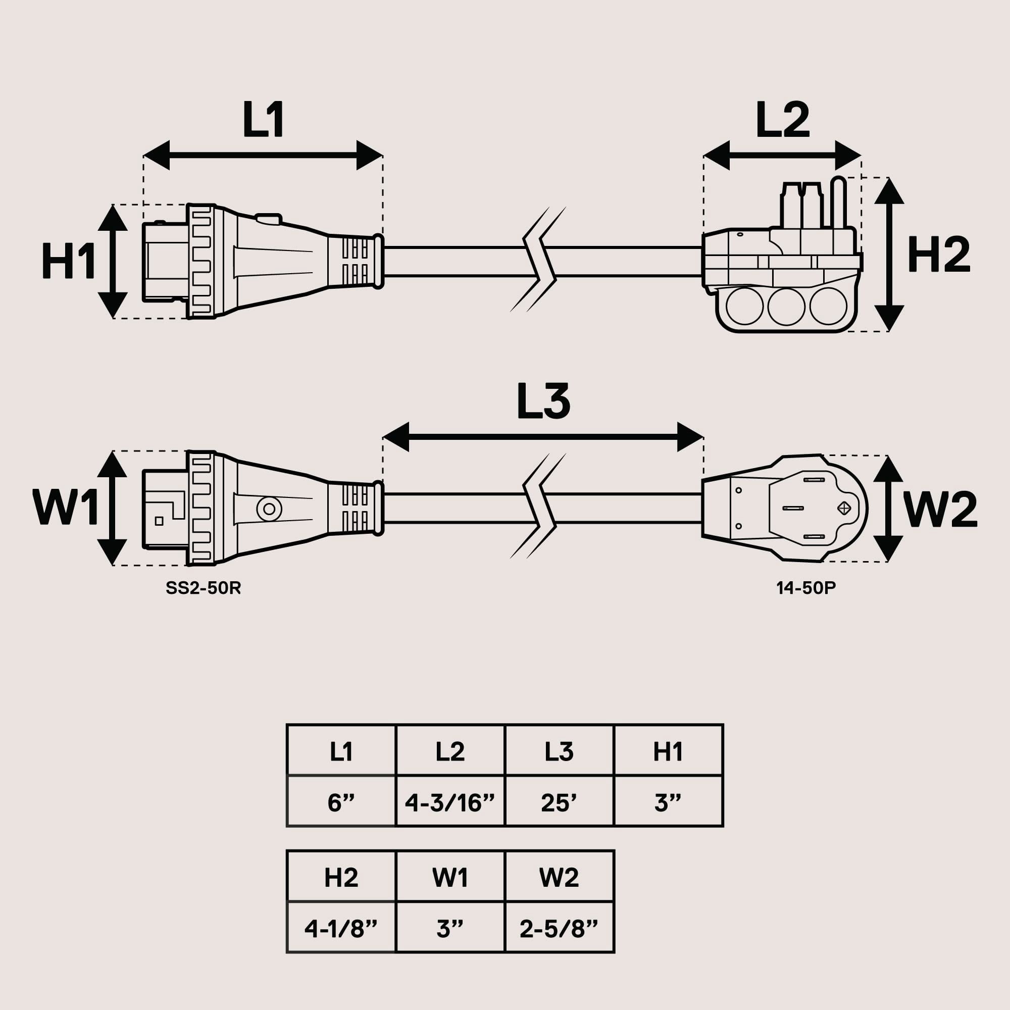 25 Feet 125/250V 50A RV Power Extension Cord [Twist Lock] [NEMA 14-50P/SS2-50R] [6/3+8/1 AWG STW Copper 4 Wires] [LED Indicator] [ETL Listed] [EZ-Grip Handle] For RV Trailer Camper Campsite