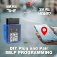 KeylessOption OBD Key Fob DIY Programming Tool for Honda cars and SUVs ...