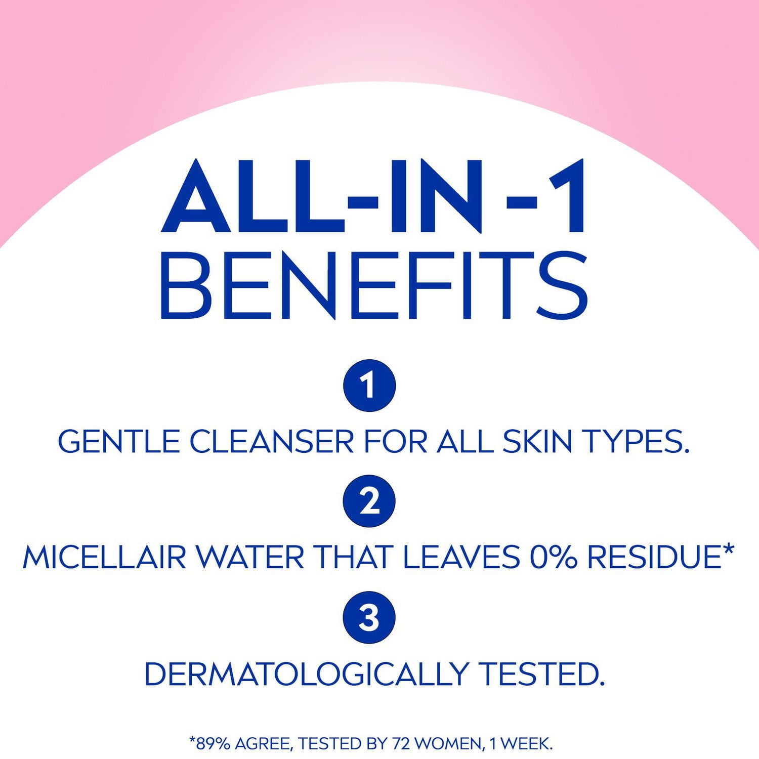 NIVEA Micellair Rose Micellar Water, Cleanser & Make-up Remover, 400 mL, 400 mL