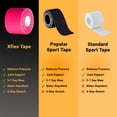 thumbnail image 3 of X-Flex Tape Waterproof Uncut Roll – Kinesiology Tape Active 4 Way Stretch –  2 inch x 16 ft - Pink, 3 of 3