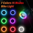 GREENCYCLE Bike Tail Light, LED Bicycle Rear Light with Changing Colors ...