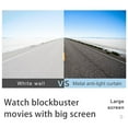 thumbnail image 2 of Metal Foldable Light-proof Projection Screen Easy To Fold Anti-light, 2 of 9