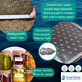 thumbnail image 4 of Cinta soluble en agua SmartSolve | 1 x 30 yardas | Se disuelve rápidamente en agua | Autoadhesivo | Máscara para Hidrografía y Doble Inmersión | Manualidades y etiquetas | Biodegradables | Ecológico, 4 of 6