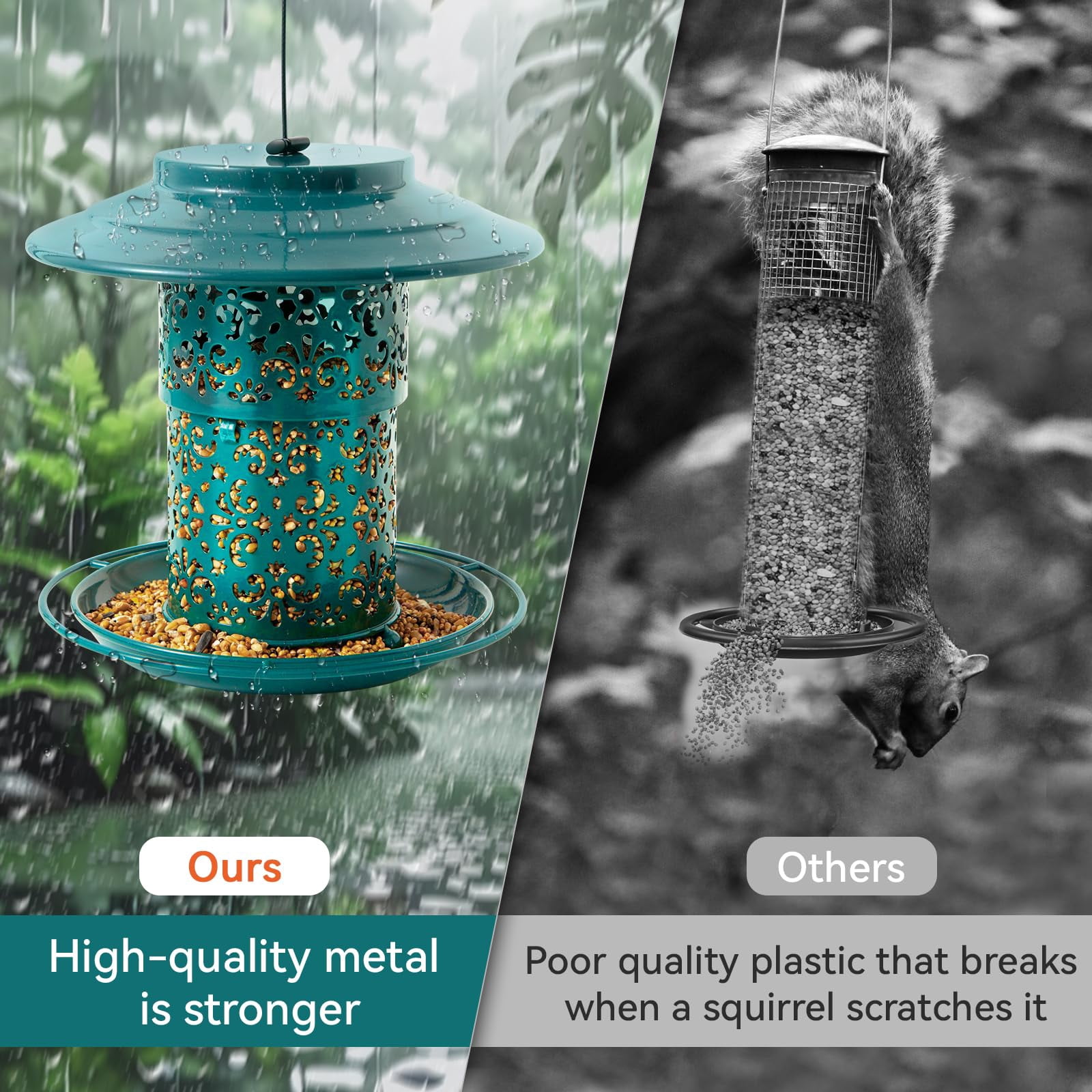 Metal Bird Feeders for Outdoors Hanging, Weather Resistant Wild Bird Feeder with 360 Degree Feeding Tray
