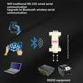thumbnail image 2 of BT570 Self Powered -232 Serial Port 30m Bluetooth Adapter Dual Mode SPP+BLE, 2 of 7