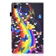 thumbnail image 5 of SaniMore Case for Lenovo Tab M10 Plus 3rd Gen 10.6 inch 2022 TB-125F/128F, Auto Wake/Sleep Pen/Card Holder Stand Dual Angle PU Leather TPU Back Color Painting Magnetic Protective Shell, Butterflies, 5 of 13