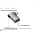 thumbnail image 3 of Cable Adaptador OTG 4K con Suministro de Energía Micro-USB A USB con Diseño en Ángulo. Adecuado para Tableta, TV (Derecha), 3 of 5